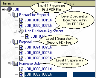 job-levels-documents